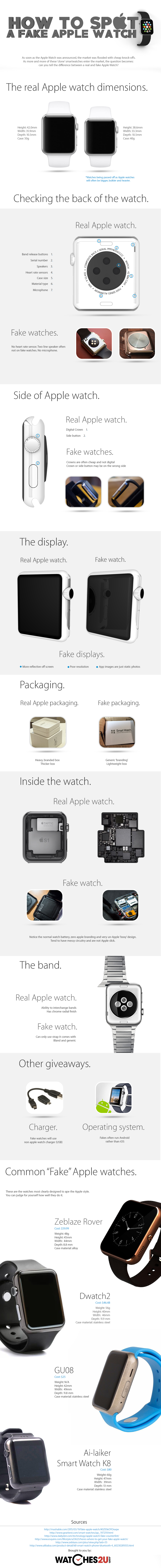 Cómo detectar un Apple Watch falso